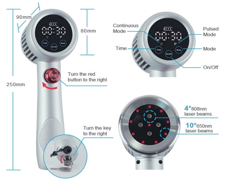 HD-CureX Laser Therapy Device