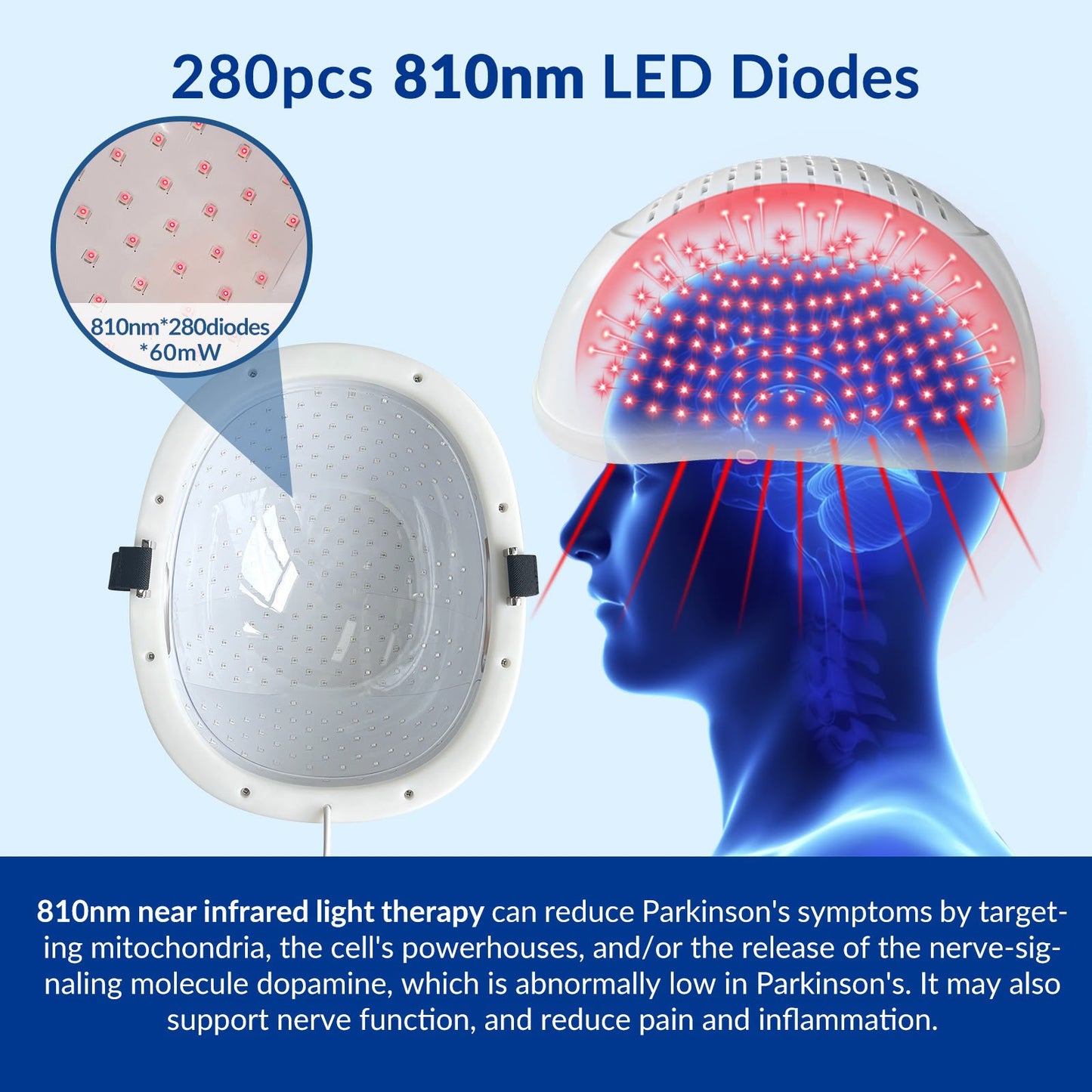 Physical Therapy 810nm/1027nm Transcranial Magnetic Stimulation Brain Therapy Helmet Neuron Damaged Repair